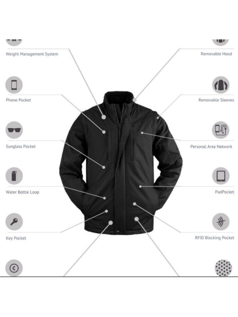SCOTTeVEST Revolution‎ Travel Jacket Vest XL Black TEC Convertible Utility coat